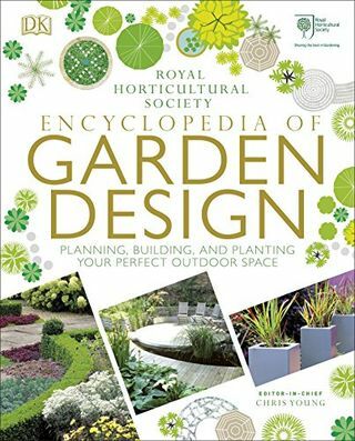 RHS Encyklopédia záhradného dizajnu: Plánovanie, budovanie a výsadba vášho dokonalého vonkajšieho priestoru