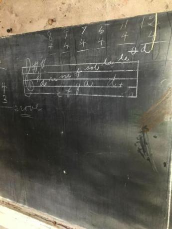 Pri renovácii tejto školy v Oklahome boli objavené úžasné storočia staré tabule