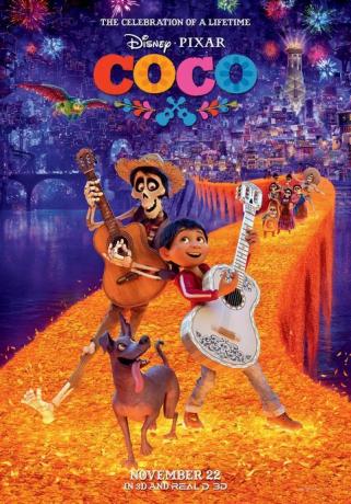 farebný filmový plagát animovaného filmu coco, ktorý ukazuje malého chlapca, ktorý hrá na bielej gitare a priateľa na kostru, ktorý hrá na drevenej gitare