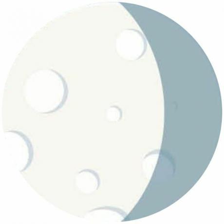 Fáza ubúdajúceho gibbous Moon, malá časť pravej strany mesiaca nie je osvetlená