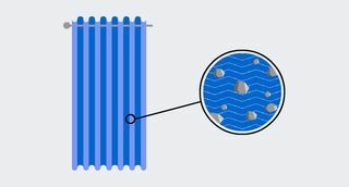 Nanotechnológia, ktorá neutralizuje znečistenie, - Hillarys.co.uk