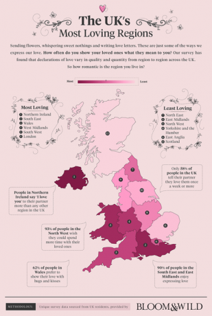 Bloom & Wild - najobľúbenejšie regióny Spojeného kráľovstva